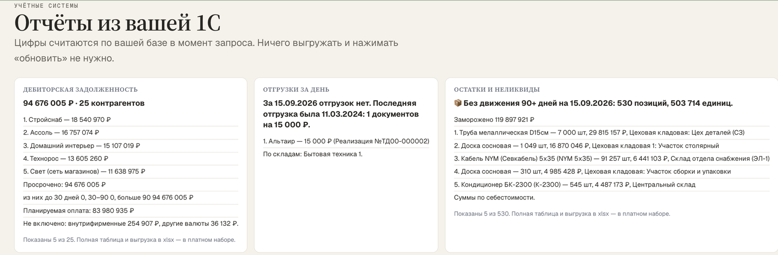 Кабинет: дебиторская задолженность, отгрузки за день, остатки и неликвиды по базе клиента