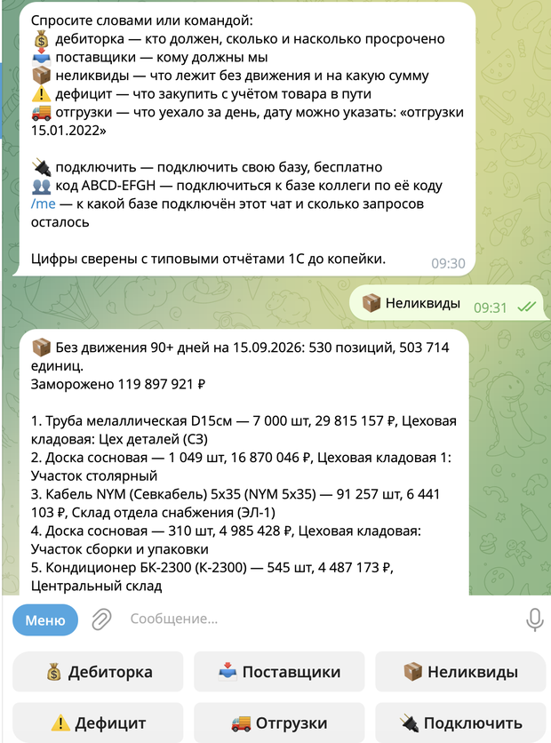 Telegram: список команд бота и ответ по неликвидам с суммами и складами